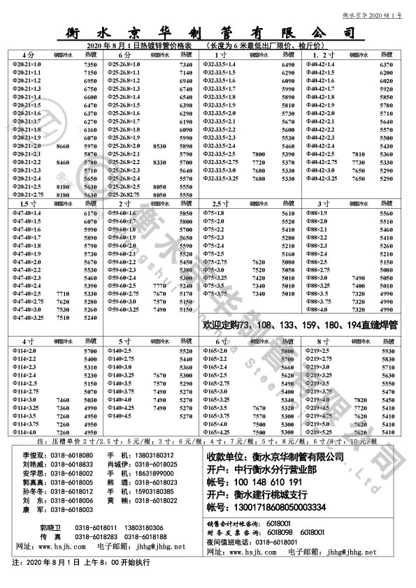 熱鍍2020.8.1日價格表(1).jpg