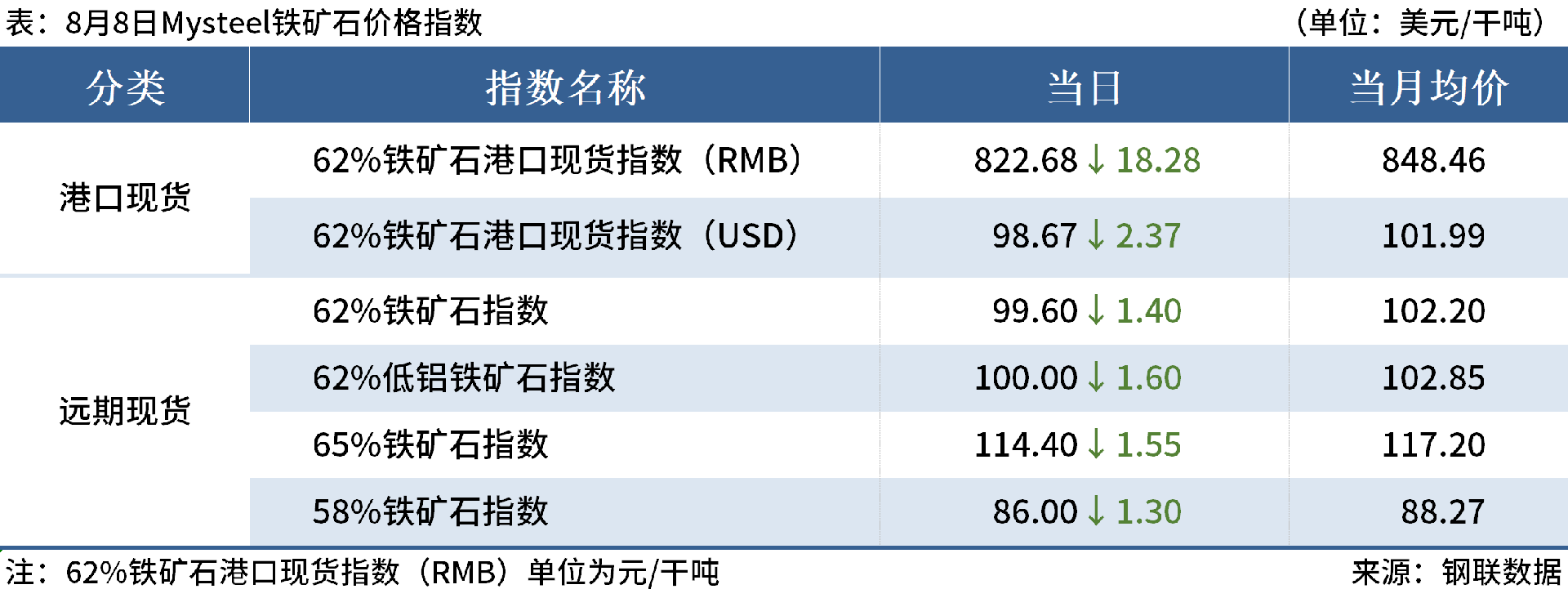 d7e4986b54e0d9409db1959bc792813