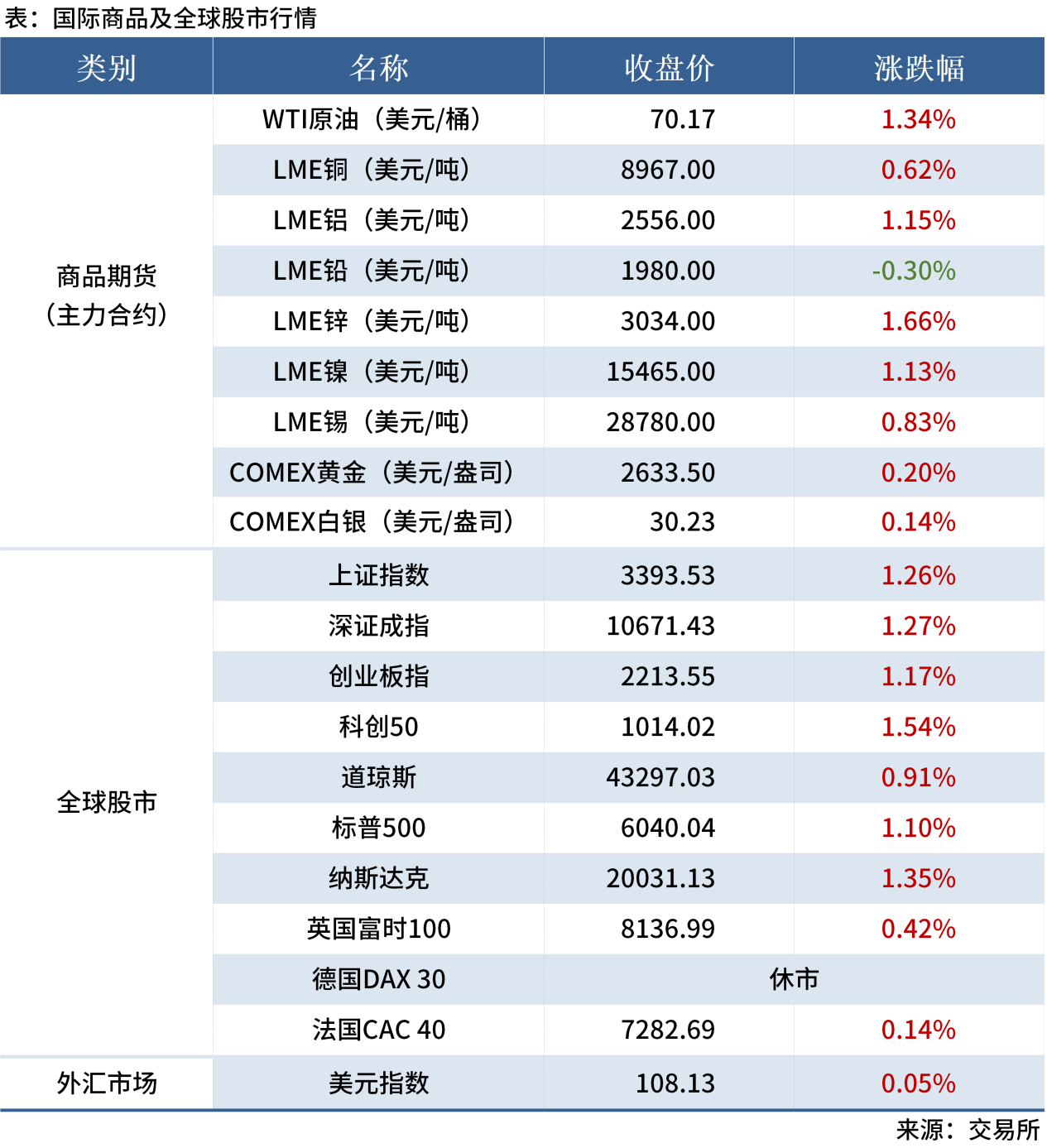 無標(biāo)題