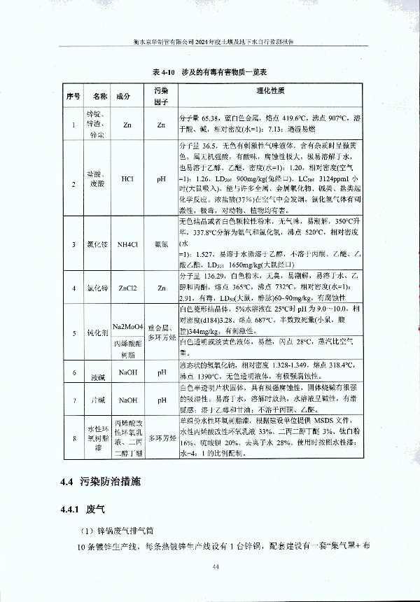 2024年度土壤及地下水自行監(jiān)測報(bào)告_頁面_054.jpg