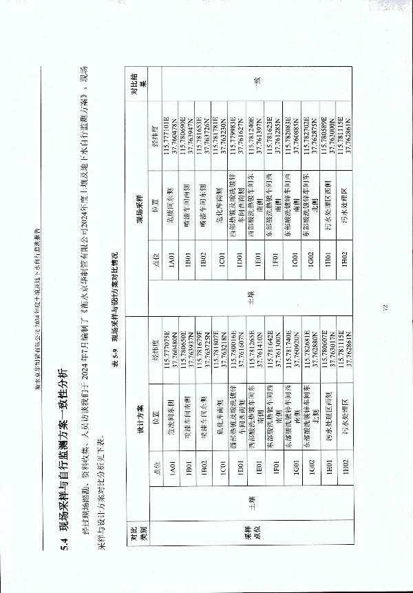 2024年度土壤及地下水自行監(jiān)測報(bào)告_頁面_082.jpg