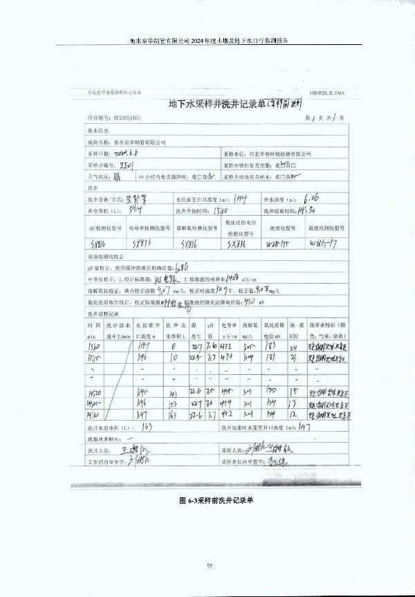 2024年度土壤及地下水自行監(jiān)測報(bào)告_頁面_098.jpg