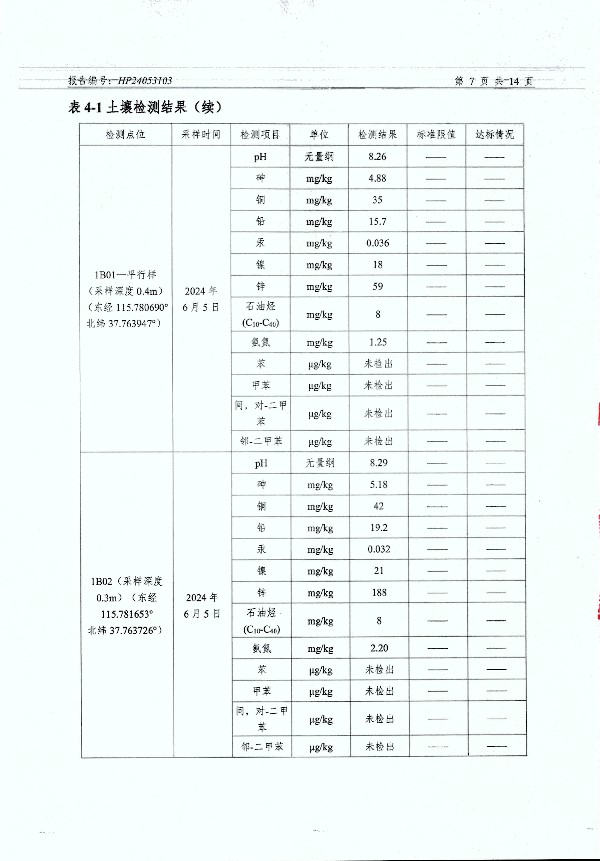 2024年度土壤及地下水自行監(jiān)測報(bào)告_頁面_159.jpg