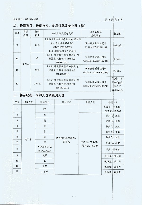 2024年度土壤及地下水自行監(jiān)測報(bào)告_頁面_172.jpg