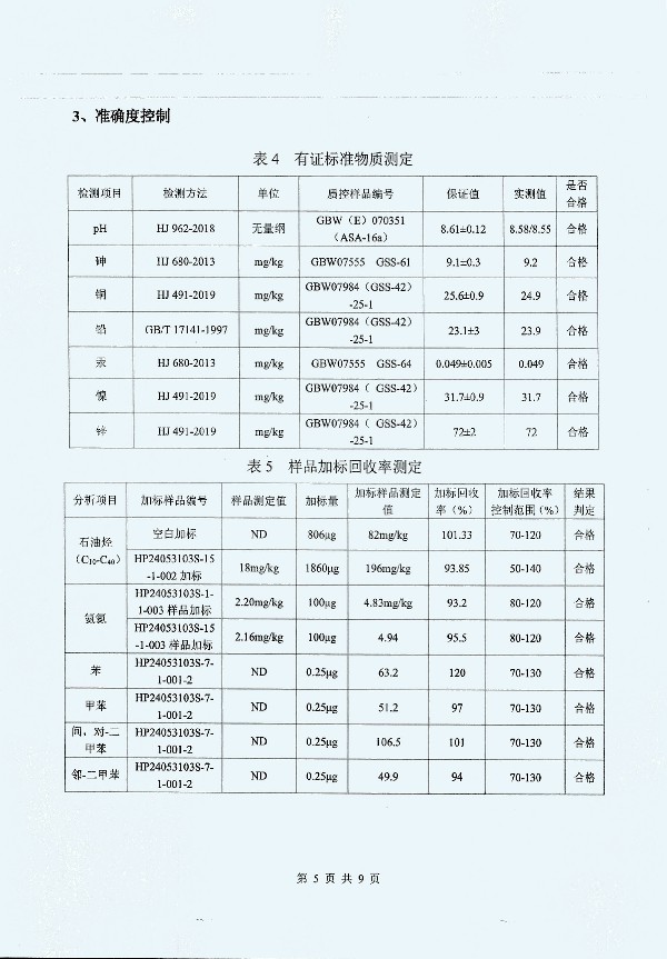 2024年度土壤及地下水自行監(jiān)測報(bào)告_頁面_182.jpg