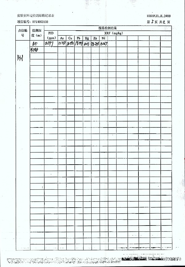 2024年度土壤及地下水自行監(jiān)測報(bào)告_頁面_245.jpg