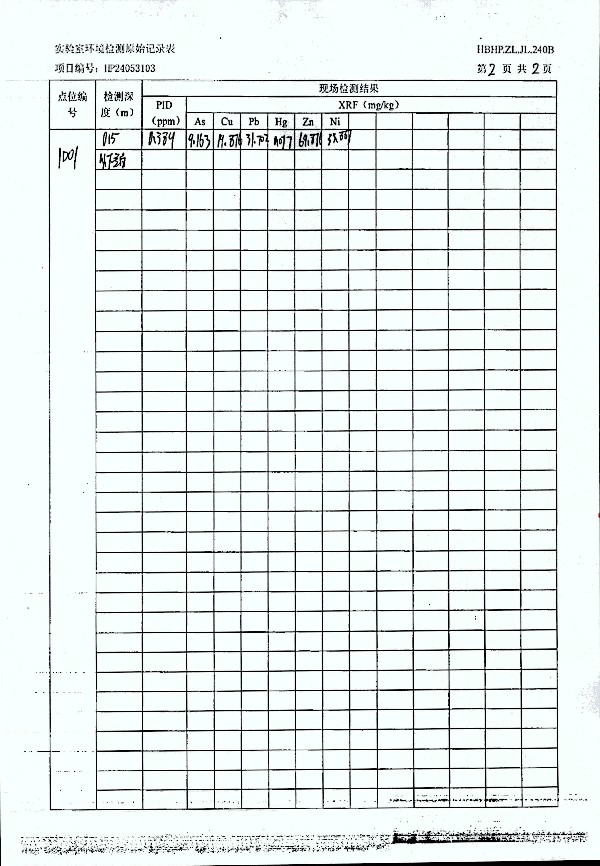 2024年度土壤及地下水自行監(jiān)測報(bào)告_頁面_263.jpg