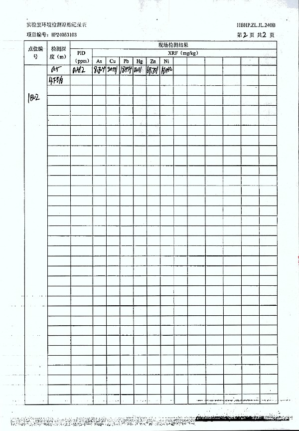 2024年度土壤及地下水自行監(jiān)測報(bào)告_頁面_251.jpg