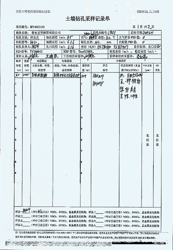 2024年度土壤及地下水自行監(jiān)測報(bào)告_頁面_248.jpg