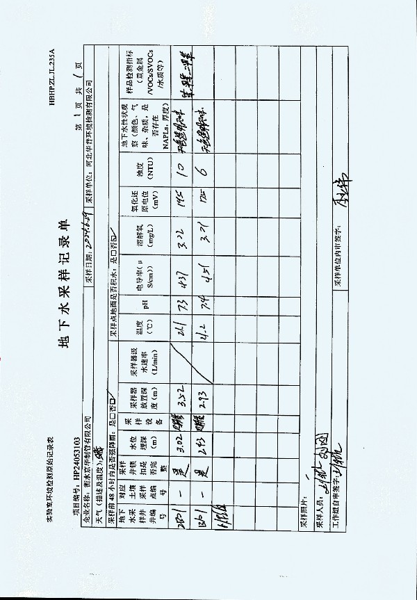 2024年度土壤及地下水自行監(jiān)測報(bào)告_頁面_274.jpg
