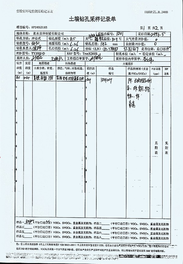 2024年度土壤及地下水自行監(jiān)測報(bào)告_頁面_262.jpg