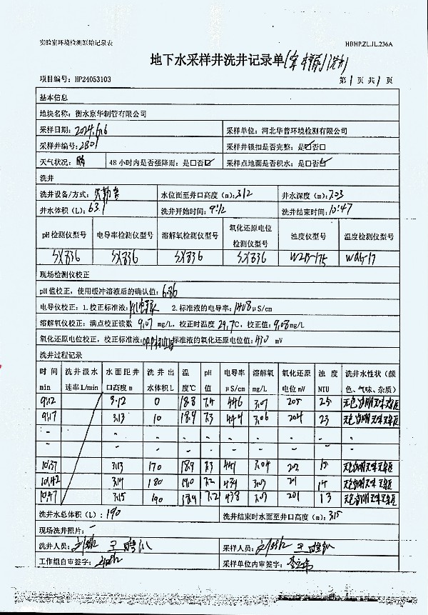 2024年度土壤及地下水自行監(jiān)測報(bào)告_頁面_266.jpg