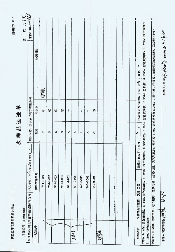 2024年度土壤及地下水自行監(jiān)測報(bào)告_頁面_282.jpg