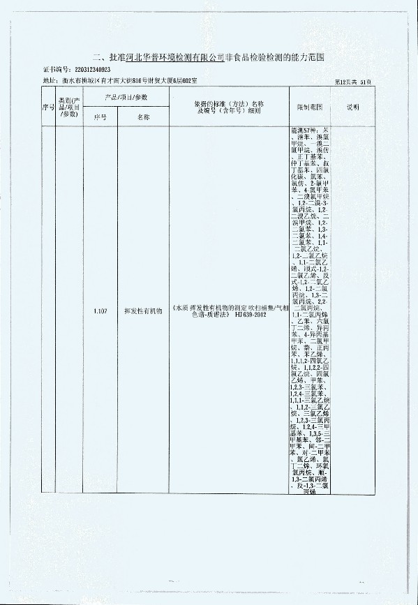 2024年度土壤及地下水自行監(jiān)測報(bào)告_頁面_320.jpg