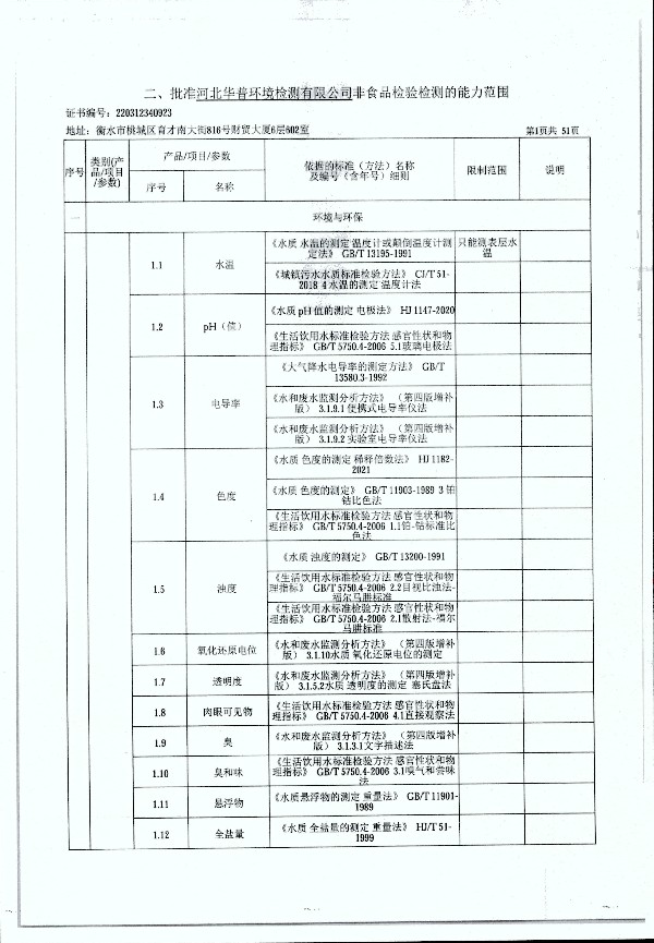 2024年度土壤及地下水自行監(jiān)測報(bào)告_頁面_309.jpg