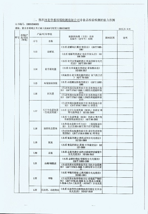 2024年度土壤及地下水自行監(jiān)測報(bào)告_頁面_310.jpg