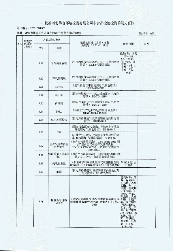 2024年度土壤及地下水自行監(jiān)測報(bào)告_頁面_332.jpg