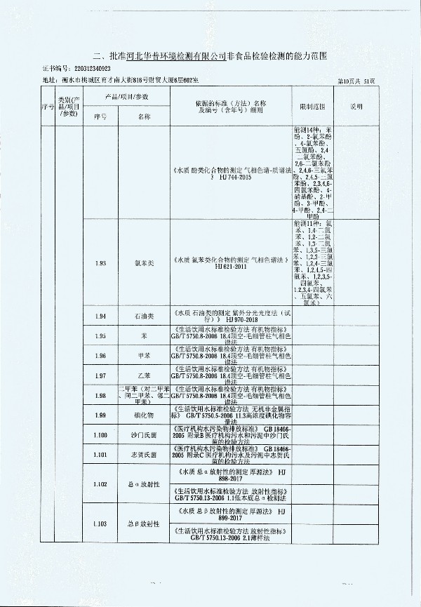 2024年度土壤及地下水自行監(jiān)測報(bào)告_頁面_318.jpg