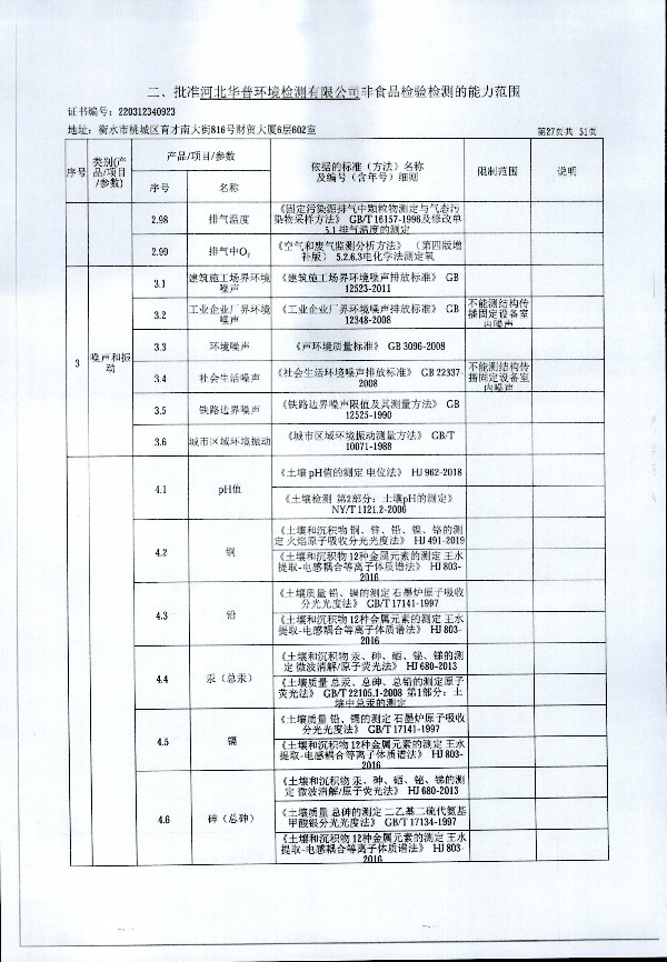 2024年度土壤及地下水自行監(jiān)測報(bào)告_頁面_335.jpg