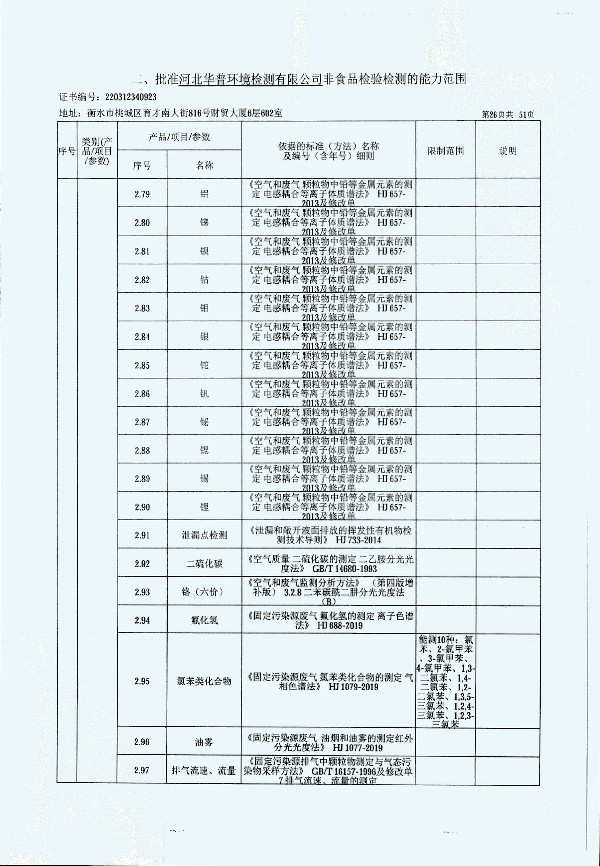 2024年度土壤及地下水自行監(jiān)測報(bào)告_頁面_334.jpg