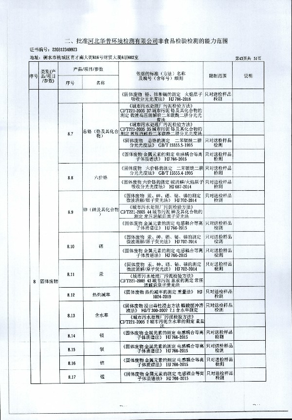 2024年度土壤及地下水自行監(jiān)測報(bào)告_頁面_351.jpg