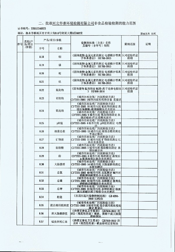 2024年度土壤及地下水自行監(jiān)測報(bào)告_頁面_352.jpg