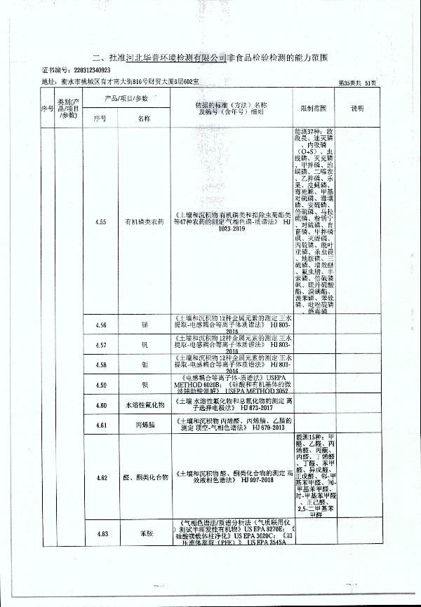 2024年度土壤及地下水自行監(jiān)測報(bào)告_頁面_343.jpg