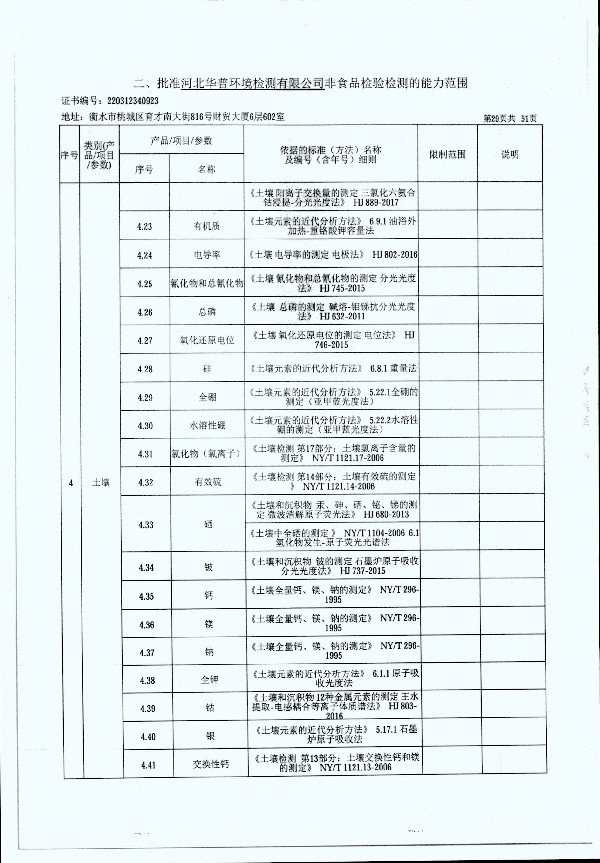 2024年度土壤及地下水自行監(jiān)測報(bào)告_頁面_337.jpg