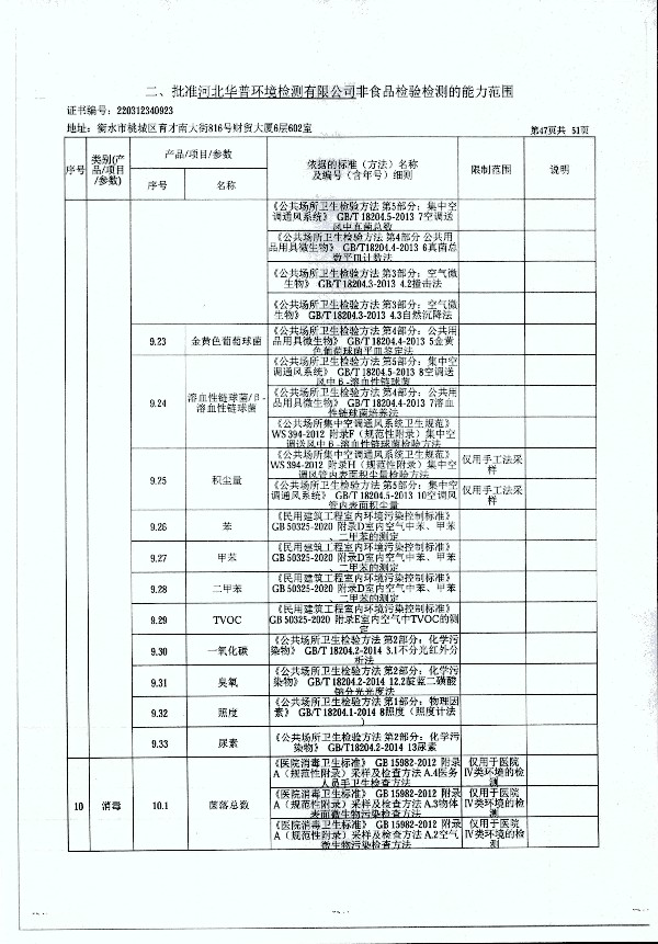 2024年度土壤及地下水自行監(jiān)測報(bào)告_頁面_355.jpg