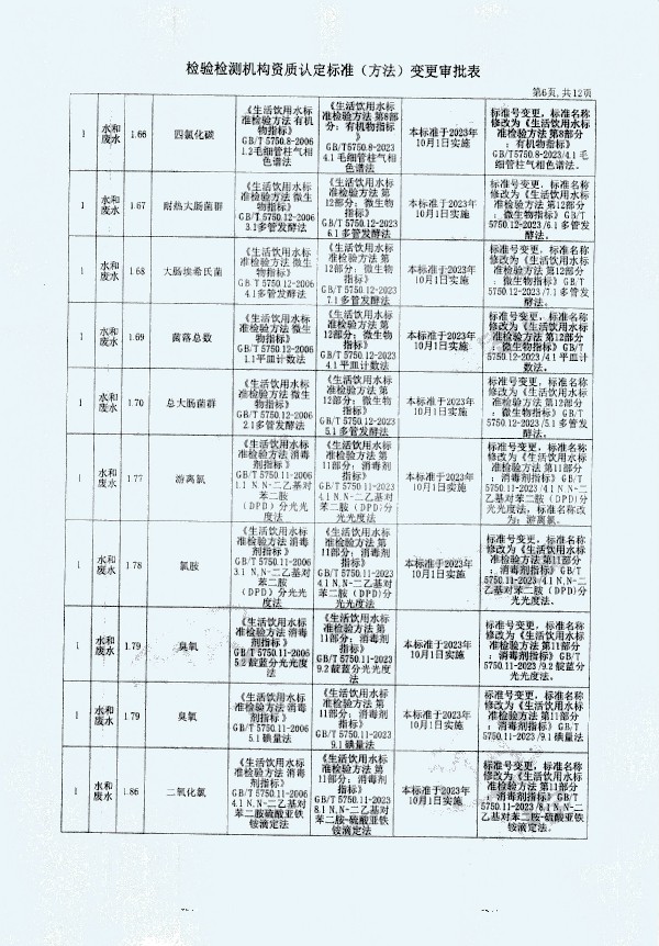 2024年度土壤及地下水自行監(jiān)測報(bào)告_頁面_374.jpg